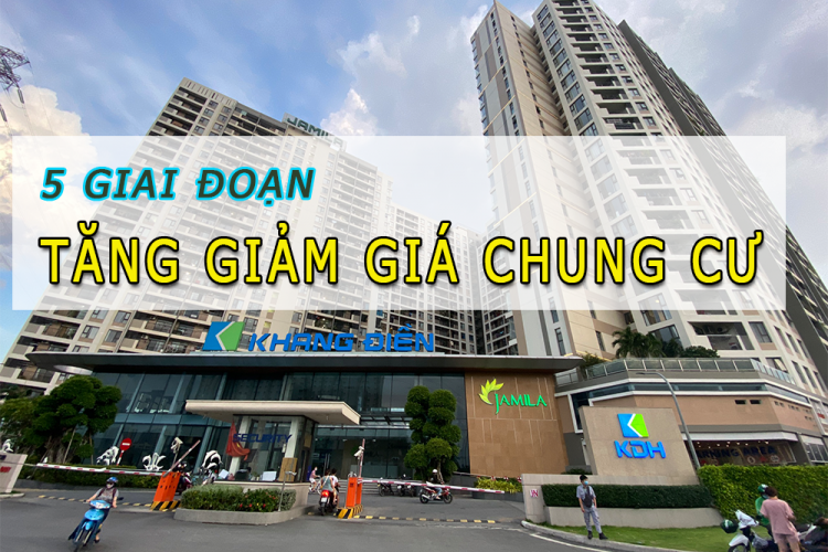 05 Giai đoạn Tăng/ Giảm giá của chung cư